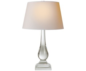 Настольная лампа Modern Balustrade CG-NP
